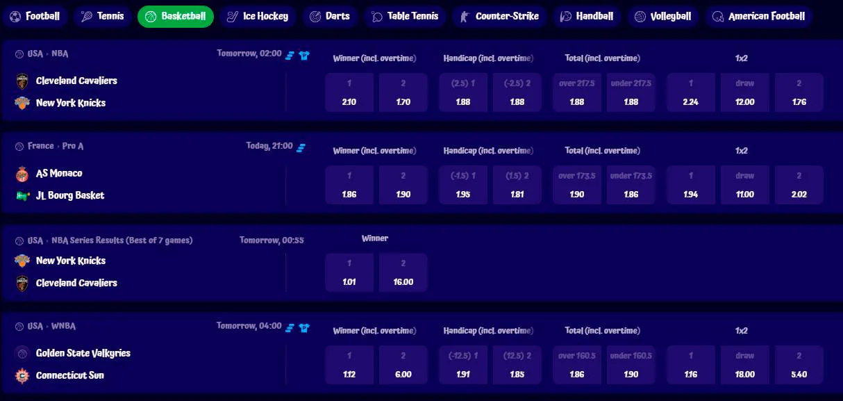 Sports Betting and Sportsbook