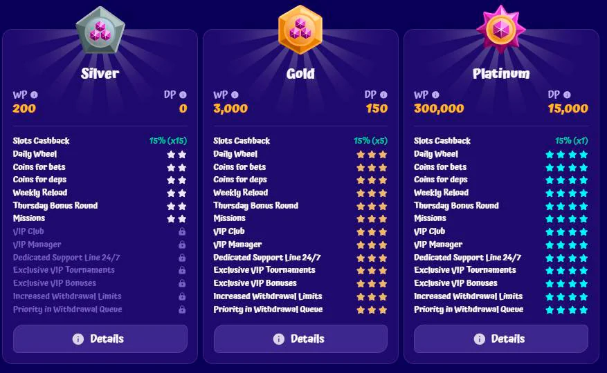VIP Club and Loyalty Rewards
